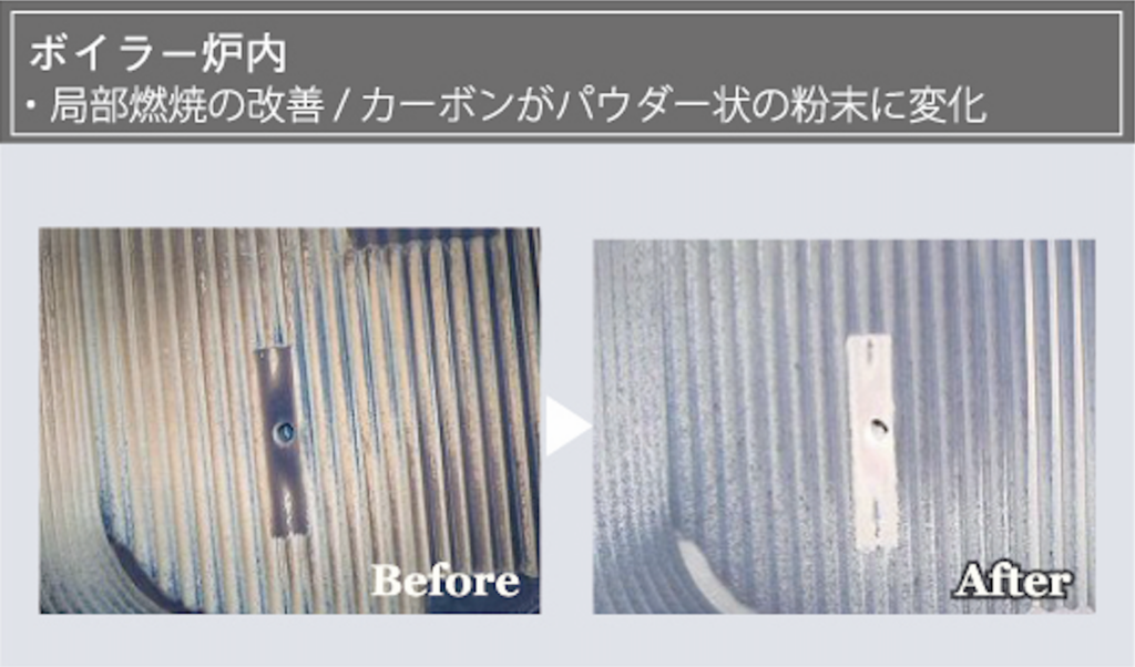 局部燃焼の改善