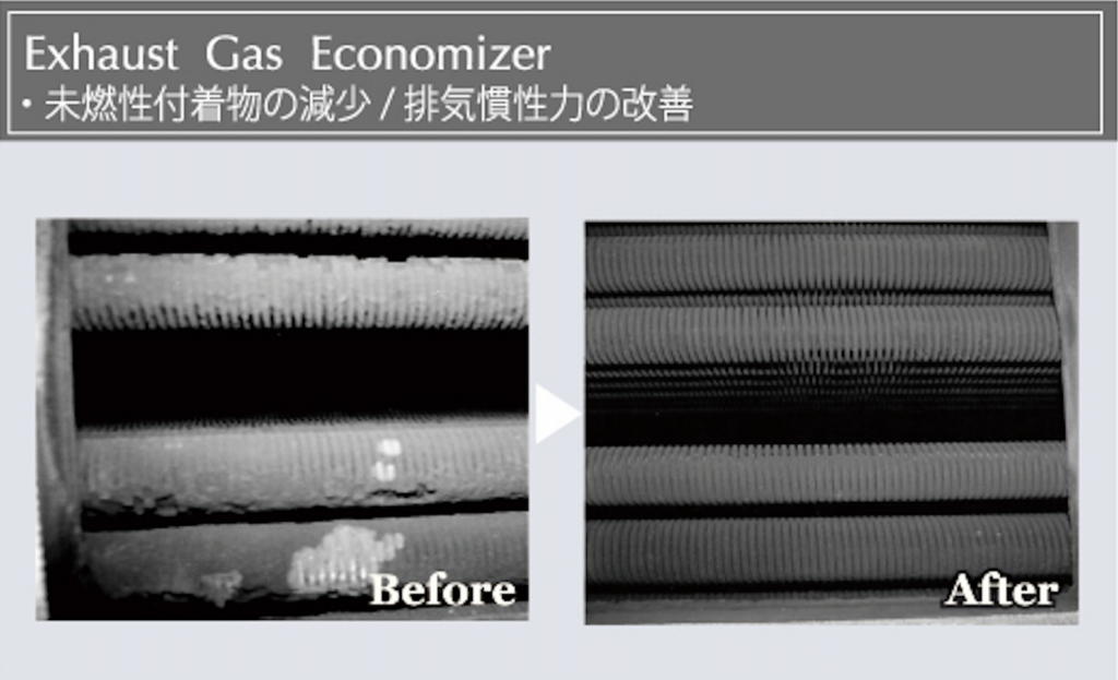 未燃性付着物の減少