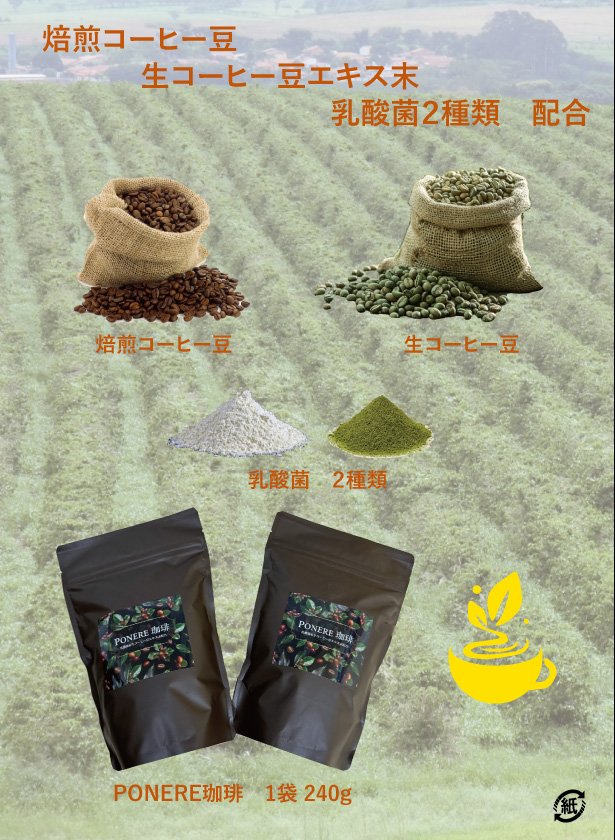 PONERE珈琲特徴1